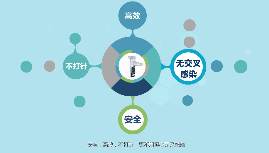 feellife at the 85th Shanghai Pharmaceutical Fair