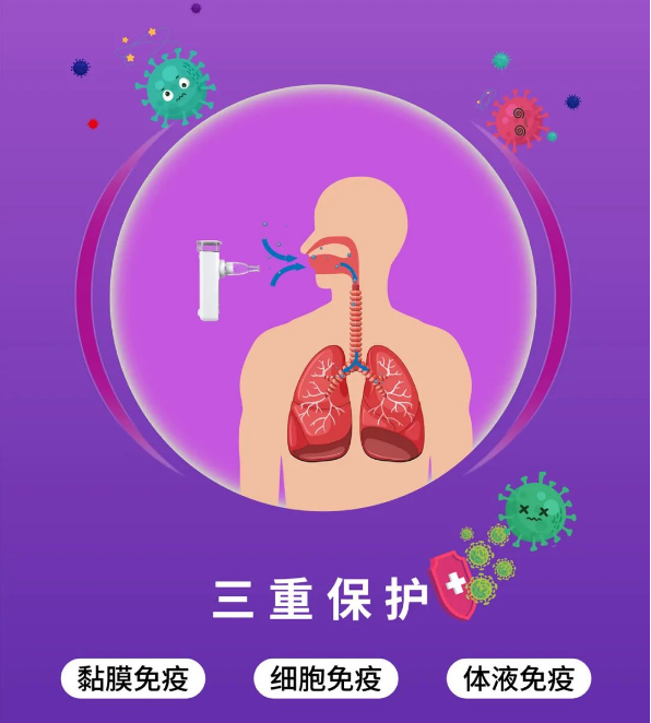 Medical + Technology | FEELLIFE Nebulized Vaccine Solutions at the 86th CMEF Expo 2022