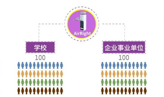 Medical + Technology | FEELLIFE Nebulized Vaccine Solutions at the 86th CMEF Expo 2022