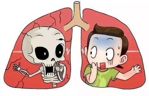 Breathing medication - nebulizer inhalation therapy