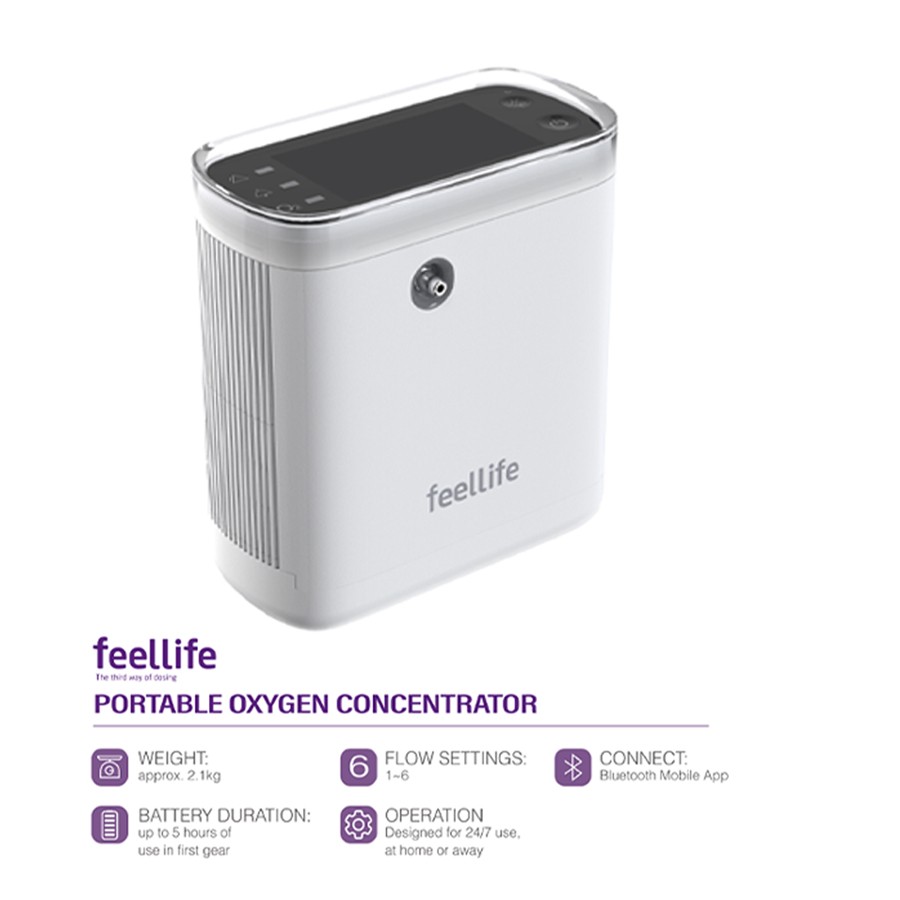 Feellife® Three-piece set for the prevention of pulmonary nodules of diagnosis and treatment