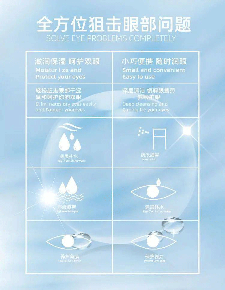The new product of the color contact device is launched, and Raffles Shenzhen has become a new star The new product of the color contact device is launched, and Raffles Shenzhen has become a new star