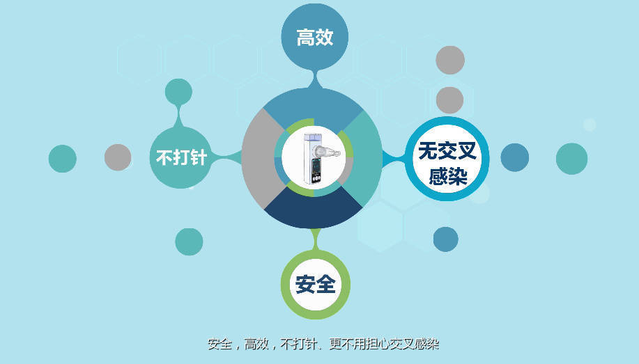 Shenzhen Raffles City has become a new force in global atomization, and the recent hot spots have co Shenzhen Raffles City has become a new force in global atomization, and the recent hot spots have co