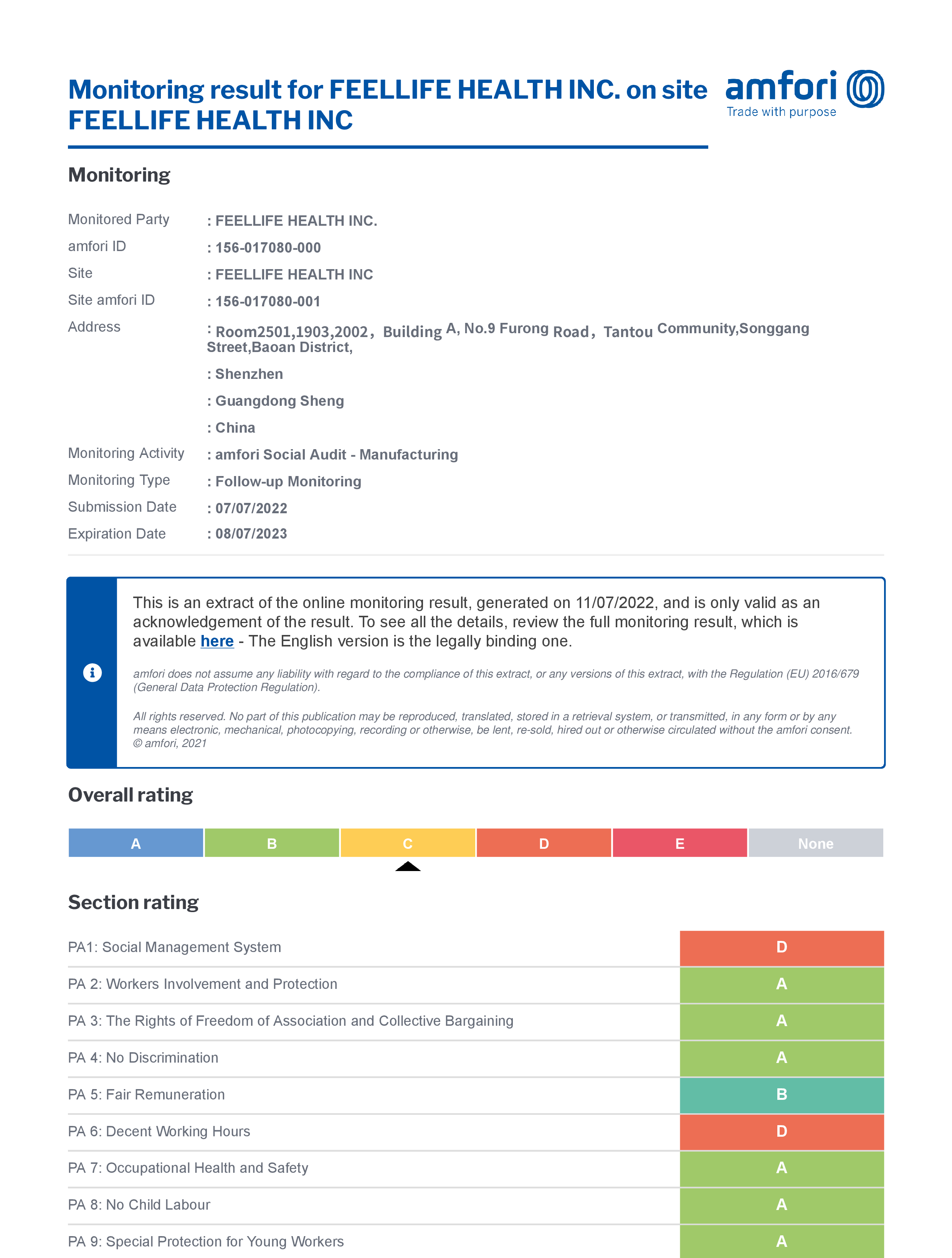 Business Social Compliance Initiative